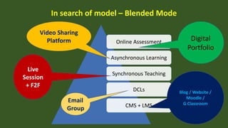 In search of model – Blended Mode
Online Assessment
Asynchronous Learning
Synchronous Teaching
DCLs
CMS + LMS
Digital
Portfolio
Video Sharing
Platform
Live
Session
+ F2F
Blog / Website /
Moodle /
G Classroom
Email
Group
 