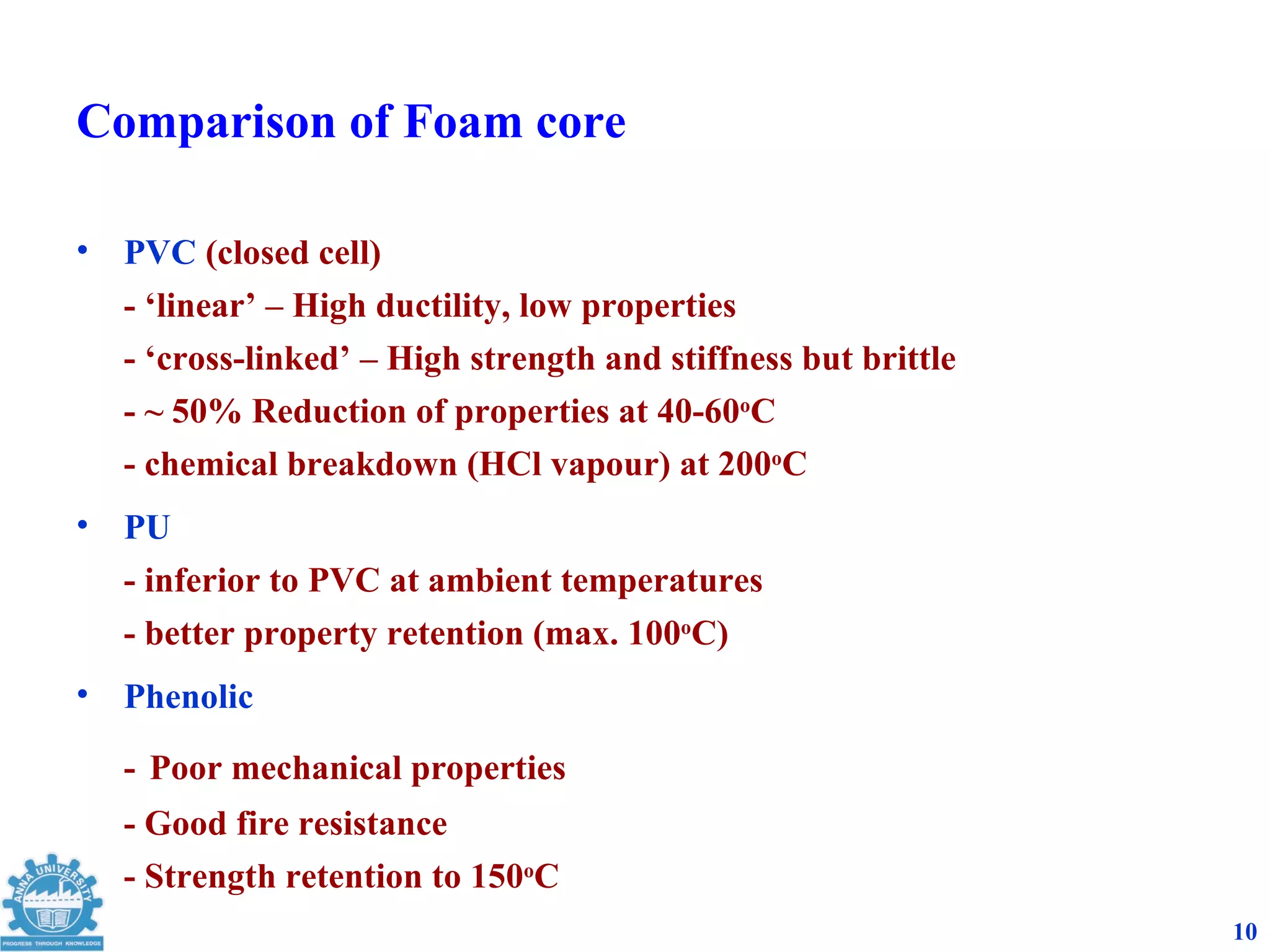 Comparison of Foam core

•   PVC (closed cell)
    - ‘linear’ – High ductility, low properties
    - ‘cross-linked’ – High strength and stiffness but brittle
    - ~ 50% Reduction of properties at 40-60oC
    - chemical breakdown (HCl vapour) at 200oC
•   PU
    - inferior to PVC at ambient temperatures
    - better property retention (max. 100oC)
•   Phenolic

    - Poor mechanical properties
    - Good fire resistance
    - Strength retention to 150oC
                                                                 10
 