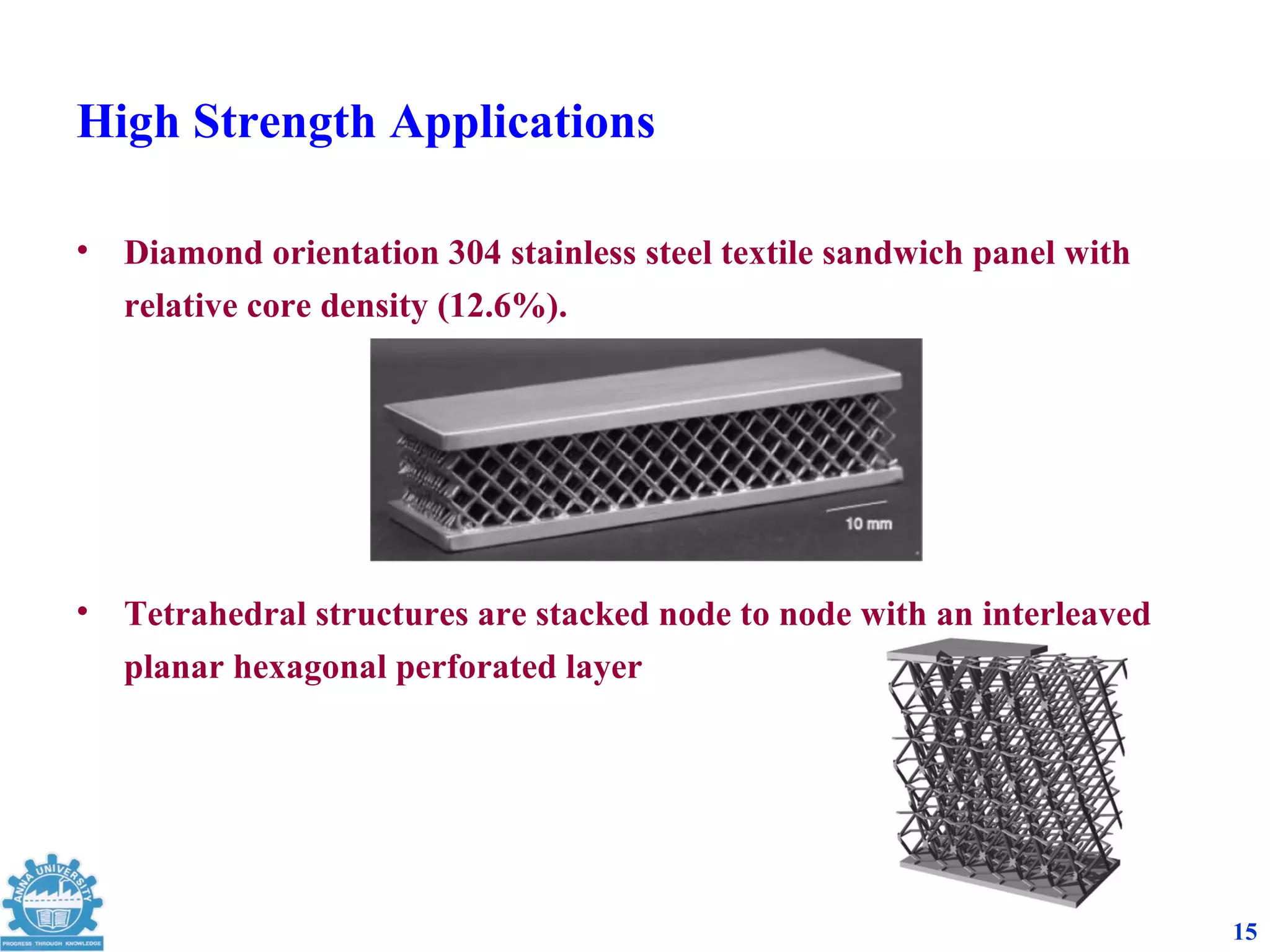 High Strength Applications

•   Diamond orientation 304 stainless steel textile sandwich panel with
    relative core density (12.6%).




•   Tetrahedral structures are stacked node to node with an interleaved
    planar hexagonal perforated layer




                                                                          15
 