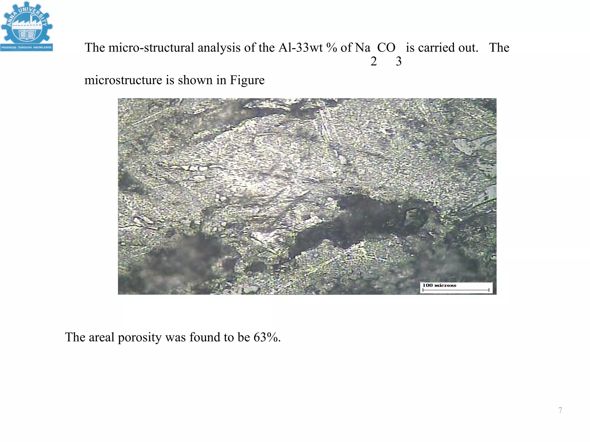 The micro-structural analysis of the Al-33wt % of Na CO is carried out. The
                                                       2 3
   microstructure is shown in Figure




The areal porosity was found to be 63%.




                                                                                 7
 