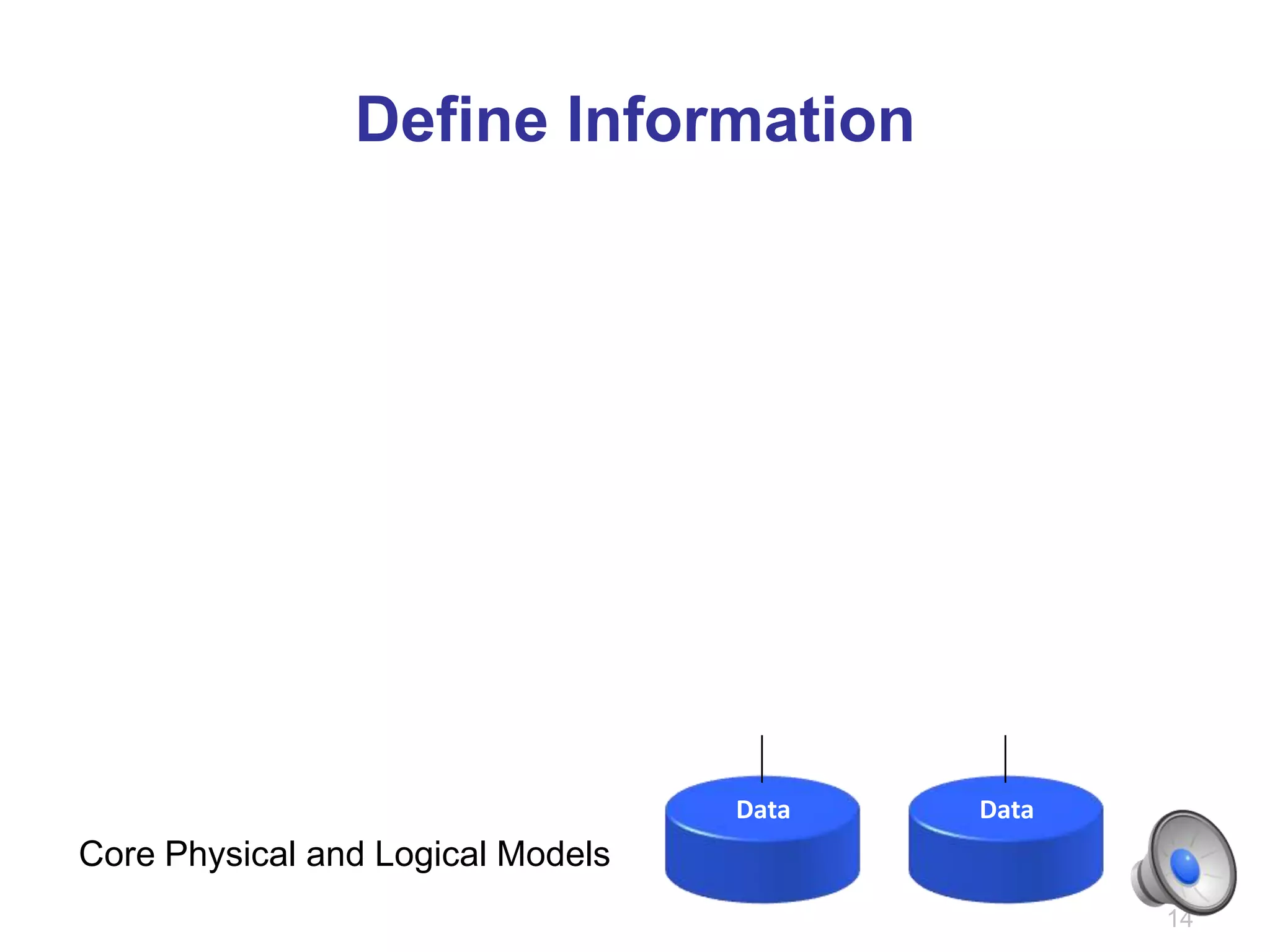 Define Information




                                   Data   Data
Core Physical and Logical Models
                                                 14
 