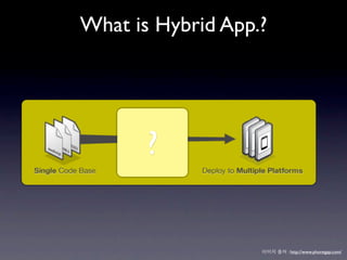 What is Hybrid App.?




       ?

                       : http://www.phonegap.com/
 