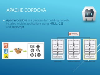 APACHE CORDOVA
 Apache Cordova is a platform for building natively
installed mobile applications using HTML, CSS
and JavaScript
 