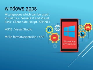 windows apps
Languages which can be used :
Visual C++, Visual C# and Visual
Basic, Client-side Jscript, ASP.NET
IDE : Visual Studio
File format/extension : XAP
 