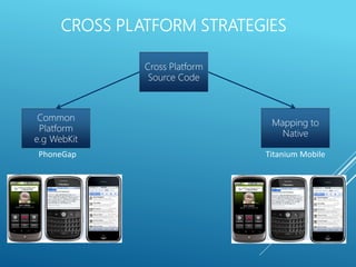 CROSS PLATFORM STRATEGIES
9
Common
Platform
e.g WebKit
Mapping to
Native
PhoneGap Titanium Mobile
Cross Platform
Source Code
 