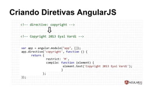Criando Diretivas AngularJS 
 