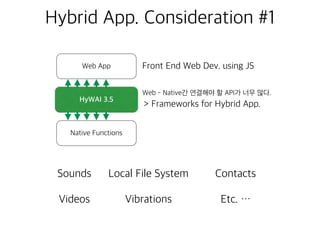 Hybrid app development | PDF