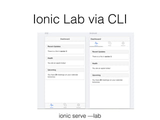Ionic Lab via CLI
ionic serve —lab
 