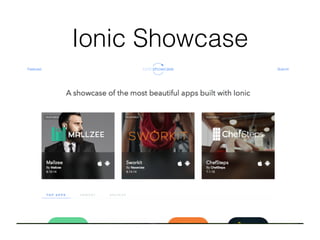 Ionic Showcase
 