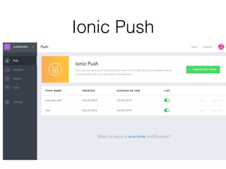 Ionic Push
 