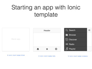 Starting an app with Ionic
template
$ ionic start myApp blank
$ ionic start myApp sidemenu$ ionic start myApp tabs
 
