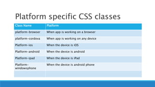 Platform specific CSS classes
Class Name Platform
platform-browser When app is working on a browser
platform-cordova When app is working on any device
Platform-ios When the device is iOS
Platform-android When the device is android
Platform-ipad When the device is iPad
Platform-
windowsphone
When the device is android phone
 