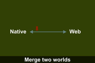 Native

Web

Merge two worlds

 