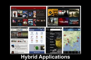 Hybrid Applications

 