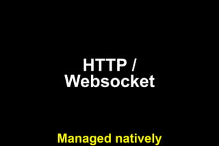 HTTP /
Websocket
Managed natively

 