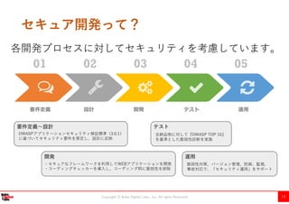 Copyright Ⓒ Kobe Digital Labo , Inc. All rights Reserved 15
セキュア開発って？
05030201 04
要件定義 設計 開発 テスト 運用
OWASPアプリケーションセキュリティ検証標準（3.0.1）
に基づいてセキュリティ要件を策定し、設計に反映
要件定義～設計
・セキュアなフレームワークを利用してWEBアプリケーションを開発
・コーディングチェッカーを導入し、コーディング時に脆弱性を排除
開発
全納品物に対して『OWASP TOP 10』
を基準とした脆弱性診断を実施
テスト
脆弱性対策、バージョン管理、防御、監視、
事故対応で、「セキュリティ運用」をサポート
運用
各開発プロセスに対してセキュリティを考慮しています。
 