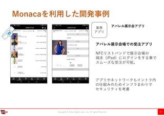 Copyright Ⓒ Kobe Digital Labo , Inc. All rights Reserved 21
Monacaを利用した開発事例
業務
アプリ
アパレル展示会アプリ
〇〇〇（〇〇〇）様 〇〇〇（〇〇〇）様
アパレル展示会場での受注アプリ
NFCリストバンドで展示会場の
端末（iPad）にログインをする事で
スムーズな受注が可能。
アプリやネットワークもイントラ内
の仕組みのためインフラまわりで
セキュリティを考慮
 