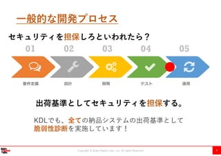 Copyright Ⓒ Kobe Digital Labo , Inc. All rights Reserved 4
一般的な開発プロセス
05030201 04
要件定義 設計 開発 テスト 運用
セキュリティを担保しろといわれたら？
出荷基準としてセキュリティを担保する。
KDLでも、全ての納品システムの出荷基準として
脆弱性診断を実施しています！
 