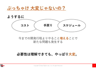 Copyright Ⓒ Kobe Digital Labo , Inc. All rights Reserved 6
ぶっちゃけ 大変じゃないの？
必要性は理解できても、やっぱり大変。
コスト 手戻り
ようするに
今までの開発行程よりやること増えることで
新たな問題も発生する
スケジュール
 