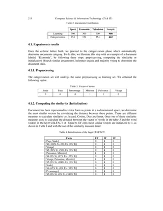 213

Computer Science & Information Technology (CS & IT)
Table 2. documents Distribution
Sport
Learning
Categorization

Economie

Television

Sample

300
154

300
154

300
154

900
462

4.1. Experiments results
Once the cellular lattice built, we proceed to the categorization phase which automatically
determine documents category. To do this, we illustrate this step with an example of a document
labeled “Economie”, by following these steps: preprocessing, computing the similarity or
initialization (Search similar documents), inference engine and majority voting to determine the
document class.

4.1.1. Preprocessing
The categorization set will undergo the same preprocessing as learning set. We obtained the
following vector.
Table 3. Vector of terms
Stade
0

Pays
0

Personnage
0

Ministre
1

Puissance
1

Visage
0

4.1.2. Computing the similarity (Initialization)
Document has been represented in vector form as points in a n-dimensional space, we determine
the most similar vectors by calculating the distance between these points. There are different
measures to calculate similarity as Jaccard, Cosine, Dice and Inner. Once one of these similarity
measures used to calculate the distance between the vector of words in the table 3 and the word
vectors in the layer CELFACT of figure 6. EF cells most similar vectors are initialized to 1, as
shown in Table 4 and with the use of the similarity measure Inner:
Table 4. Initialization of the layer CELFACT.
Facts
[Pays, Stade]
[S0 (100% S), (0% E), (0% T)]
[Visage]
[S3 (50% S), (50% E), (0% T)]
[Puissance, Ministre]
[S4 (0% S), (67% E), (33% T)]
[Visage, Puissance, Ministre]
[S5 (0% S), (100% E), (0% T)]
[Stade]
[S6 (67% S), (0% E), (33% T)]
[Personnage]
[S7 (0% S), (0% E), (100% T)]

EF
0
0
0
0
1
0
1
0
0
0
0
0

IF
1
1
1
1
1
1
1
1
1
1
1
1

SF
0
0
0
0
0
0
0
0
0
0
0
0

 