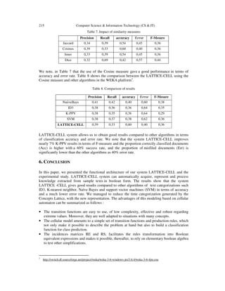 215

Computer Science & Information Technology (CS & IT)
Table 7. Impact of similarity measures
Precision

Recall

accuracy

Error

F-Mesure

Jaccard

0,34

0,39

0,54

0,45

0,36

Cosinus

0,39

0,33

0,60

0,40

0,36

Inner

0,33

0,39

0,54

0,45

0,36

Dice

0,32

0,69

0,42

0,57

0,44

We note, in Table 7 that the use of the Cosine measure gave a good performance in terms of
accuracy and error rate. Table 8 shows the comparison between the LATTICE-CELL using the
Cosine measure and other algorithms in the WEKA platform3.
Table 8. Comparison of results
Precision

Recall

accuracy

Error

F-Mesure

NaiiveBays

0,41

0,42

0,40

0,60

0,38

ID3

0,38

0,36

0,36

0,64

0,35

K-PPV

0,38

0,35

0,36

0,64

0,29

SVM

0,38

0,37

0,38

0,62

0,36

LATTICE-CELL

0,39

0,33

0,60

0,40

0,36

LATTICE-CELL system allows us to obtain good results compared to other algorithms in terms
of classification accuracy and error rate. We note that the system LATTICE-CELL improves
nearly 7% K-PPV results in terms of F-measure and the proportion correctly classified documents
(Acc) is higher with a 60% success rate, and the proportion of misfiled documents (Err) is
significantly lower than the other algorithms as 40% error rate.

6. CONCLUSION
In this paper, we presented the functional architecture of our system LATTICE-CELL and the
experimental study. LATTICE-CELL system can automatically acquire, represent and process
knowledge extracted from sample texts in boolean form. The results show that the system
LATTICE -CELL gives good results compared to other algorithms of text categorizations such
ID3, K-nearest neighbor, Naïve Bayes and support vector machines (SVM) in terms of accuracy
and a much lower error rate. We managed to reduce the time categorization generated by the
Concepts Lattice, with the new representation. The advantages of this modeling based on cellular
automaton can be summarized as follows :
• The transition functions are easy to use, of low complexity, effective and robust regarding
extreme values. Moreover, they are well adapted to situations with many concepts.
• The cellular model amounts to a simple set of transition functions and production rules, which
not only make it possible to describe the problem at hand but also to build a classification
function for class prediction.
• The incidences matrices RE and RS, facilitates the rules transformation into Boolean
equivalent expressions and makes it possible, thereafter, to rely on elementary boolean algebra
to test other simplifications.

3

http://switch.dl.sourceforge.net/project/weka/weka-3-6-windows-jre/3.6.4/weka-3-6-4jre.exe

 