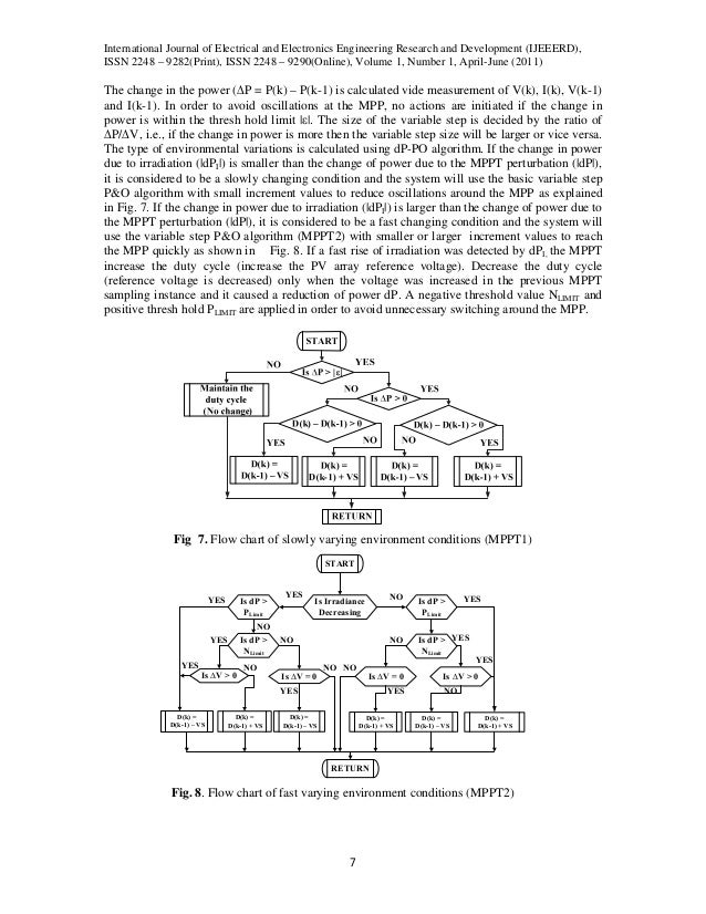 Example of hybrid approach picture