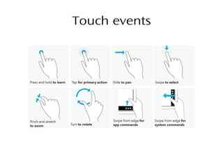Touch events
 