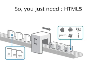 So, you just need : HTML5
 