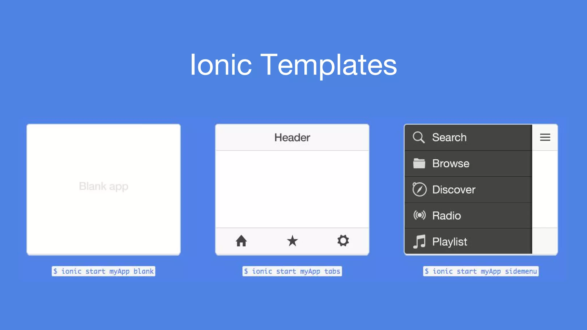 Ionic Templates 
 