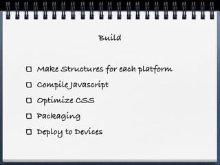Phonegap                     앱스프레소

              UIWebView
               WebView

Sencha Cmd
             HTML5 Builder
                        The App Builder
 