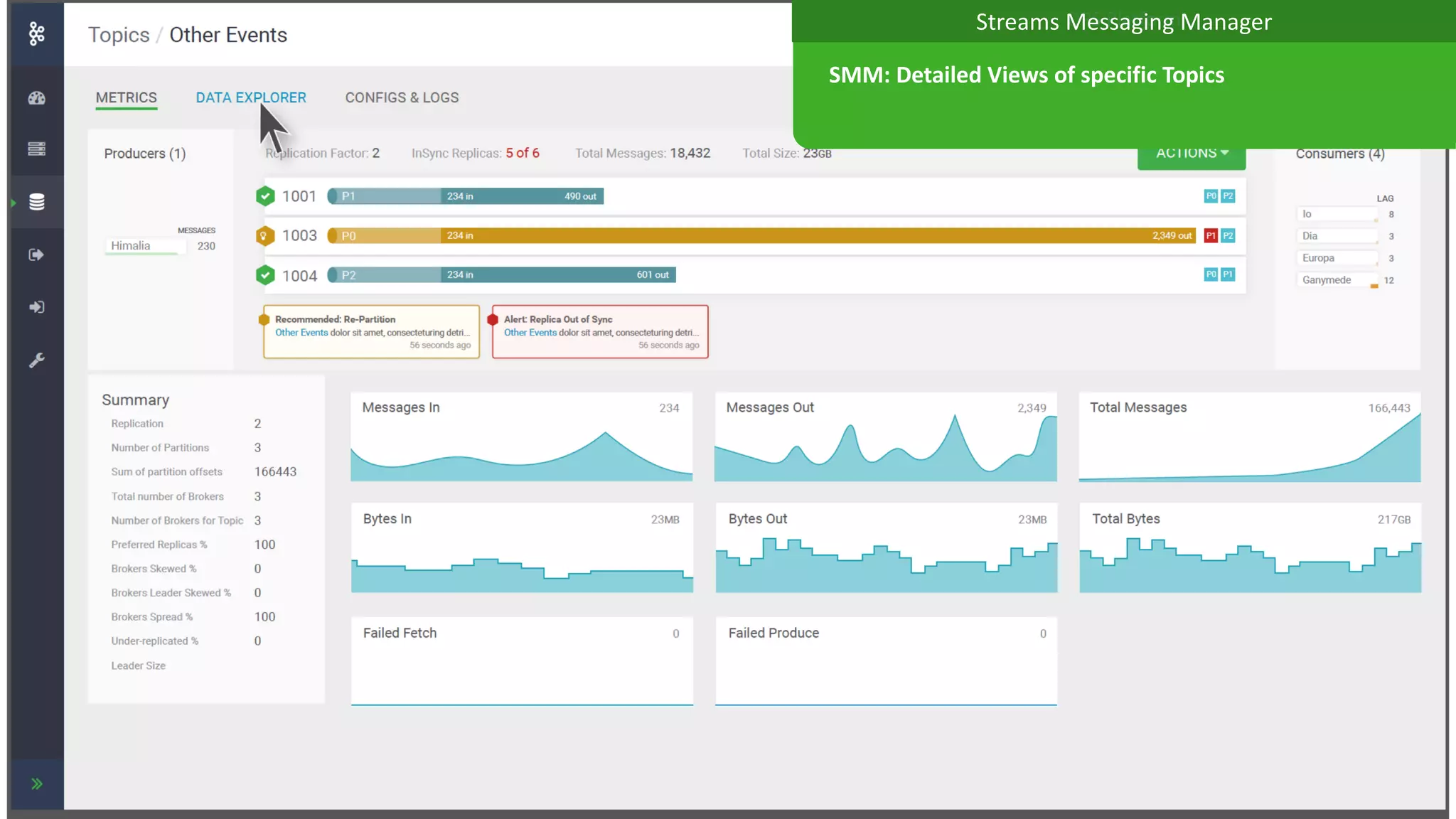 19 © Hortonworks, Inc. 2011-2018. All rights reserved. Hortonworks confidential and proprietary information.
SMMSMM: Detailed Views of specific Topics
DPS PlatformStreams Messaging Manager
 