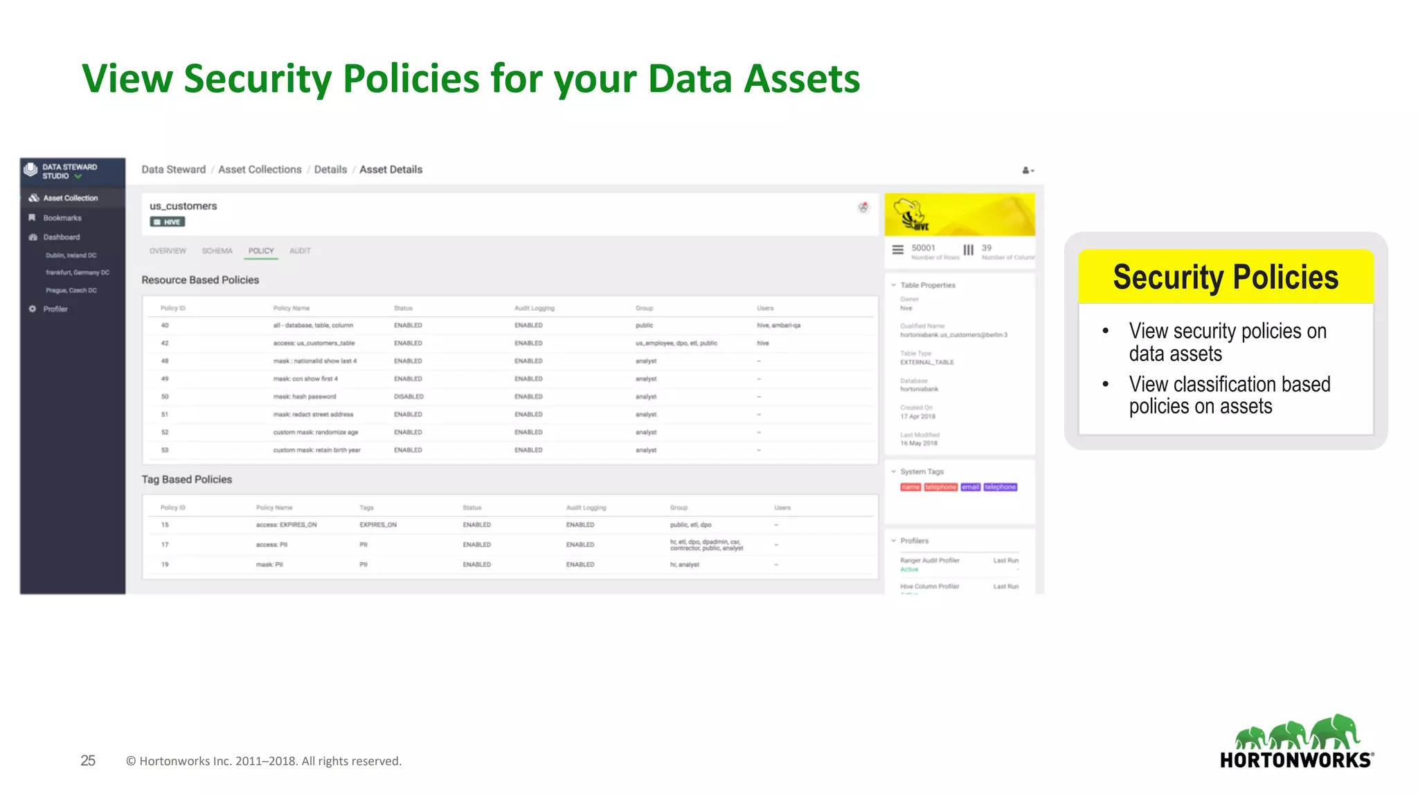 25 © Hortonworks Inc. 2011–2018. All rights reserved.
View Security Policies for your Data Assets
• View security policies on
data assets
• View classification based
policies on assets
Security Policies
 