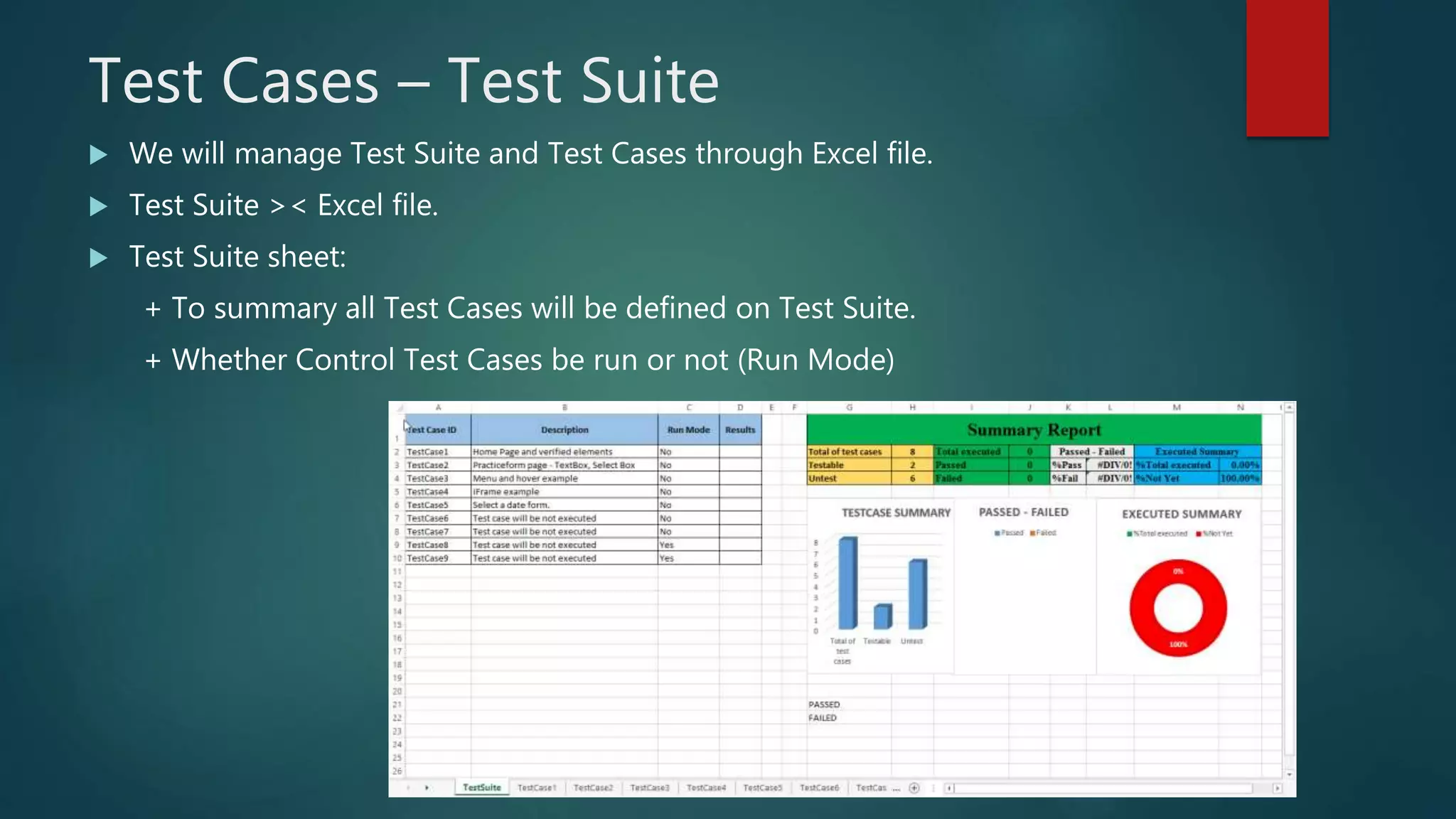 Test Cases – Test Suite
We will manage Test Suite and Test Cases through Excel file.
Test Suite >< Excel file.
Test Suite sheet:
+ To summary all Test Cases will be defined on Test Suite.
+ Whether Control Test Cases be run or not (Run Mode)