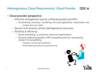 11 © 2014 IBM Corporation
Heterogeneous Cloud Requirements: Cloud Provider
Cloud provider perspective
‒ Minimize management cost by unified processes and APIs
• Provisioning, inventory, monitoring, life cycle operations, visualization, etc
– Unified resource model
‒ Secure multi-tenancy across heterogeneous resources
‒ Elasticity & efficiency
• Smart scheduling, to overcome resource fragmentation
• Dynamic balancing between HW-compatible pools by “repurposing”
(subject to compatibility)
– Capacity monitoring & prediction
– Automated evacuation & re-provisioning
 