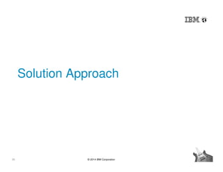 20 © 2014 IBM Corporation
Solution Approach
 