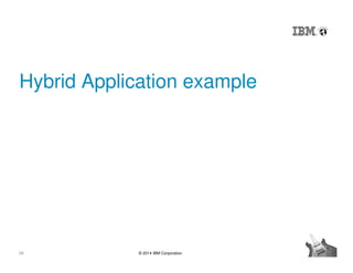 28 © 2014 IBM Corporation
Hybrid Application example
 