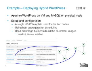 29 © 2014 IBM Corporation
Example – Deploying Hybrid WordPress
Apache+WordPress on VM and MySQL on physical node
Setup and configuration
‒ A single HEAT template used for the two nodes
‒ Using host aggregates for scheduling
‒ Used diskimage-builder to build the baremetal images
• cloud-init element installed
 