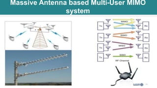 Hybrid Beamforming in Massive-MIMO mmWave- Fatimah Azeez 30-1-2021.pptx