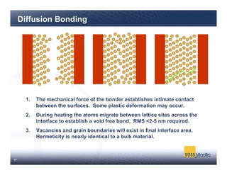 Hybrid bonding methods for lower temperature 3 d integration 1 | PDF