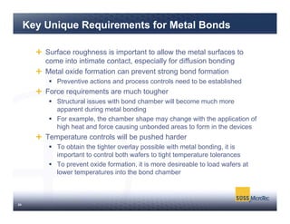 Hybrid bonding methods for lower temperature 3 d integration 1 | PDF