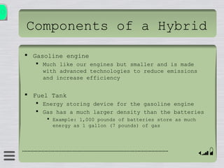 Components of a Hybrid
 Gasoline engine
 Much like our engines but smaller and is made
with advanced technologies to reduce emissions
and increase efficiency
 Fuel Tank
 Energy storing device for the gasoline engine
 Gas has a much larger density than the batteries
 Example: 1,000 pounds of batteries store as much
energy as 1 gallon (7 pounds) of gas
 