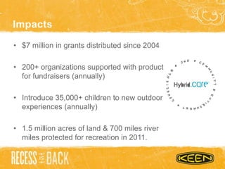 Impacts
• $7 million in grants distributed since 2004
• 200+ organizations supported with product
for fundraisers (annually)
• Introduce 35,000+ children to new outdoor
experiences (annually)
• 1.5 million acres of land & 700 miles river
miles protected for recreation in 2011.
 