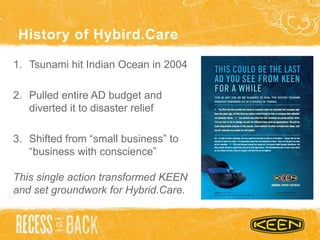 History of Hybird.Care
1. Tsunami hit Indian Ocean in 2004
2. Pulled entire AD budget and
diverted it to disaster relief
3. Shifted from “small business” to
“business with conscience”
This single action transformed KEEN
and set groundwork for Hybrid.Care.
 