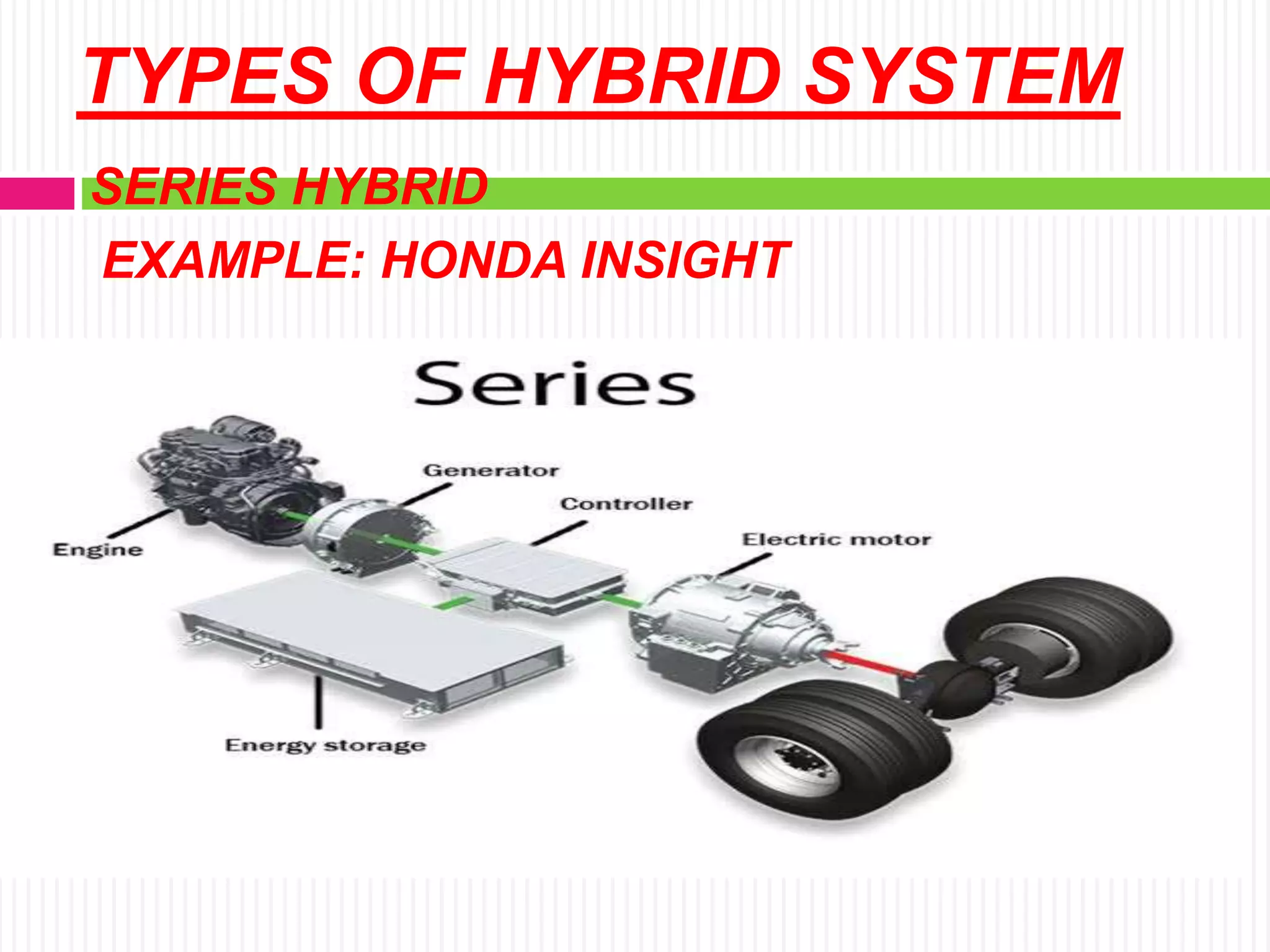 TYPES OF HYBRID SYSTEM
 SERIES HYBRID
EXAMPLE: HONDA INSIGHT
 