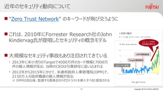 近年のセキュリティ動向について
 “Zero Trust Network” のキーワードが飛び交うように
 これは、2010年にForrester Research社のJohn
Kindervag氏が提唱したセキュリティの概念モデル
 大規模なセキュリティ事故もあり注目されてきている
• 2013年に米小売りのTargetで4000万件のカード情報と7000万
件の個人情報が流出、当時のCEOは引責辞任に追い込まれる
• 2012年から2015年にかけて、米連邦政府人事管理局(OPM)で、
2150万人の政府職員の個人情報が流出
※ OPMは流出後、監督する委員会からゼロトラストを導入すべきと提言される
Copyright 2019 FUJITSU LIMITED
ゼロトラスト提唱
OPM情報漏洩
Target情報漏洩
ここ１~２年の
注目度の伸び大
11
 