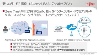 新しいサービス事例（Akamai EAA, Zscaler ZPA)
Copyright 2019 FUJITSU LIMITED
Akamai EAA（Enterprise Application Access） Zscaler ZPA (Zscaler Private Access)
 Zero Trustの考え方を取り込み、様々なベンダーがリモートアクセスVPNの
リプレースを狙った、次世代型リモートアクセスソリューションを提供
 サブスクリプションベースのSaaS、基本的にユーザID数の課金体系
 HTTPでアクセス可能なシステムであれば、社外からアクセス可能に
 導入はConnectorをユーザNW内に配置するだけ（FW等の設定変更が要らない）
14
 