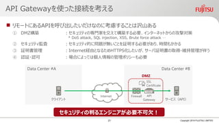  リモートにあるAPIを呼び出したいだけなのに考慮することは沢山ある
① DMZ構築 ：セキュリティの専門家を交えて構築する必要、インターネットからの攻撃対策
* DoS attack, SQL injection, XSS, Brute force attack …
② セキュリティ監査 ：セキュリティ的に問題が無いことを証明する必要があり、時間もかかる
③ 証明書管理 ：Internet経由となるためHTTPS化したいが、サーバ証明書の取得・維持管理が伴う
④ 認証・認可 ：場合によっては個人情報の管理ポリシーも必要
Data Center #A Data Center #B
API Gatewayを使った接続を考える
Copyright 2019 FUJITSU LIMITED
Internet
サービス（API）
API
Gatewayクライアント
セキュリティの判るエンジニアが必要不可欠！
Firewall
DMZ
SSL
Certificate
21
 