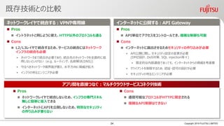 既存技術との比較
Copyright 2019 FUJITSU LIMITED
 Pros
 イントラネットと同じように使え、HTTP以外のプロトコルも通る
 Cons
 L2/L3レイヤで統合するため、サービスの統合にはネットワーク
インフラの統合も必要
• ネットワークまで統合が必要であり、統合先のネットワークを全面的に信
用しないといけない (e.g. ルーティング、名前解決(DNS))
• 守るべきネットワーク境界面が増え、水平方向に脅威が拡大
• インフラの判るエンジニアが必要
ネットワークレイヤで統合する：VPNや専用線
 Pros
 API単位でアクセスをコントロールでき、複雑な制御も可能
 Cons
 インターネットに露出させるためセキュリティの作り込みが必要
• API公開に際し、セキュリティ設定の変更が必要
(DMZ設計、DoS対策、SQL injection等々)
• 限定的な内部通信であっても、インターネットからの脅威を考慮要
• クライアントを制限するため、認証・認可の設計が必要
• セキュリティの判るエンジニアが必要
インターネットに公開する：API Gateway
アプリ間を直接つなぐ：マルチクラウドサービスコネクタ技術
 Pros
 ネットワークレイヤで統合しないため、インフラの専門スキル
無しに簡単に導入できる
 インターネットにAPIを公開しないため、特別なセキュリティ
の作り込みが要らない
 Cons
 通信可能なプロトコルがHTTPに限定される
 複雑なAPI制御はできない
24
 