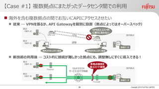  海外を含む複数拠点の間でお互いにAPIにアクセスさせたい
 従来 … VPNを張るか、API Gatewayを個別に設置（拠点によってはオーバースペック）
 新技術の利用後 … コスト的に接続が難しかった拠点にも、調整無しにすぐに導入できる！
国内拠点
Firewall
【Case #1】 複数拠点にまたがったデータセンタ間での利用
Copyright 2019 FUJITSU LIMITED
共有データ
拠点
（海外 A）
Firewall
多地点接続を
低コストで実現
拠点
（海外 B）
・
・
・
国内拠点
共有データ
拠点
（海外 A）
拠点
（海外 B）
・
・
・
VPN GW
VPN GW
VPNだとコスト的
に割りに合わない
国内のセキュリティ担当海外のセキュリティ担当
調整
マルチクラウド
サービスコネクタ技術
26
 