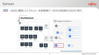 Sansan
AWSに構築したシステムで、名刺画像データのOCR処理だけGCPに移行
Copyright 2019 FUJITSU LIMITED
https://logmi.jp/tech/articles/320633
4
 